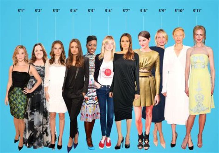 5ft 6 Celebrity Females