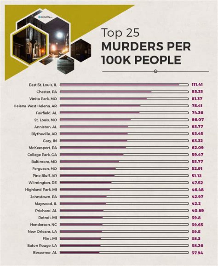 Family Photos Of History's Most Dangerous Crime Lord