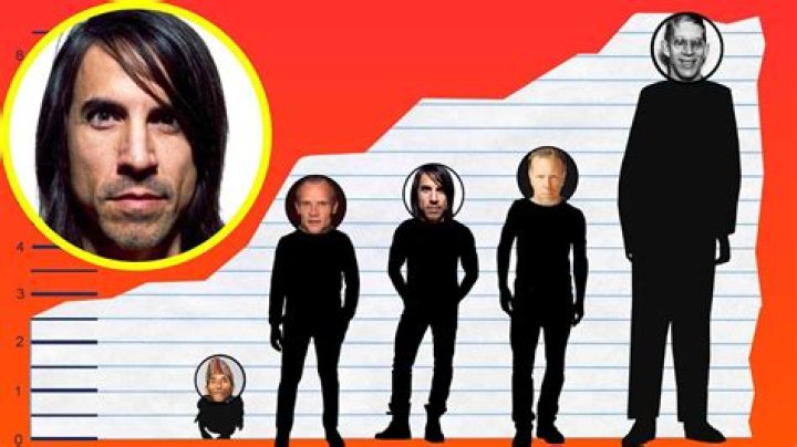 How tall is Anthony Kiedis