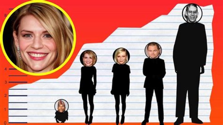 How tall is Claire Danes