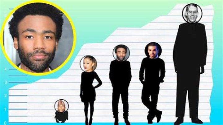 How tall is Donald Glover