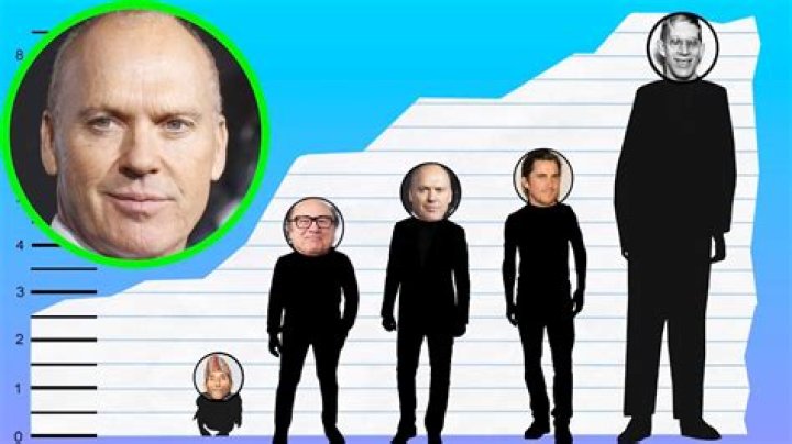 How tall is Michael Keaton