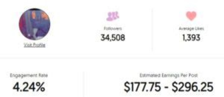 Imspicyfruitcup Age | Wiki, Net worth, Bio, Height, Girlfriend?