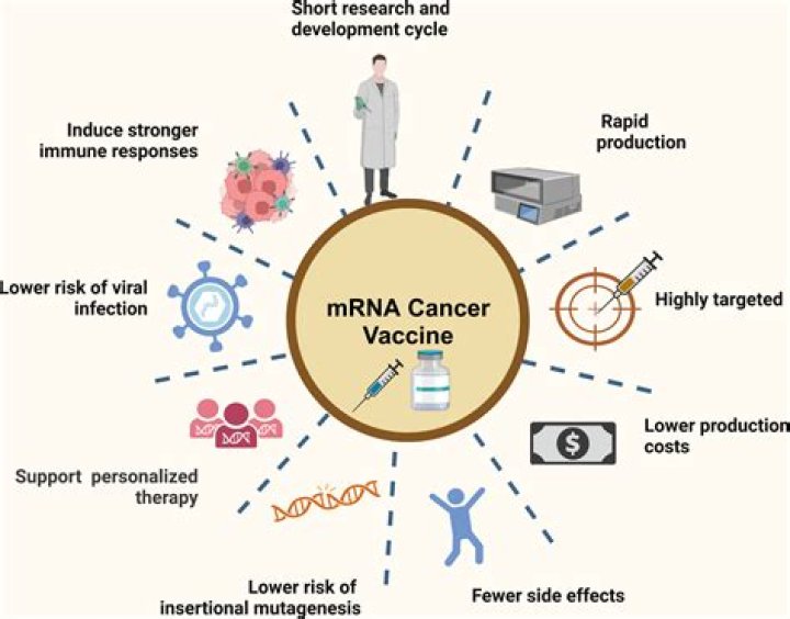 Lung Cancer Vaccine Gets FDA Approval — And You'll Never Guess Who Made It