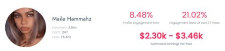 Maile Hammahz Age | Wiki, Net worth, Bio, Height, Boyfriend ?