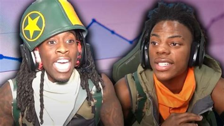 Similar Youtubers to Liz Anjos