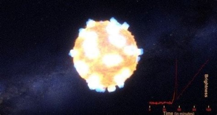 Supernova Explosion Captured On Video For The First Time