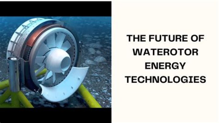 Waterotor Energy Technologies video statistics