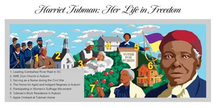 Who Was John Tubman, Harriet Tubman's First Husband?