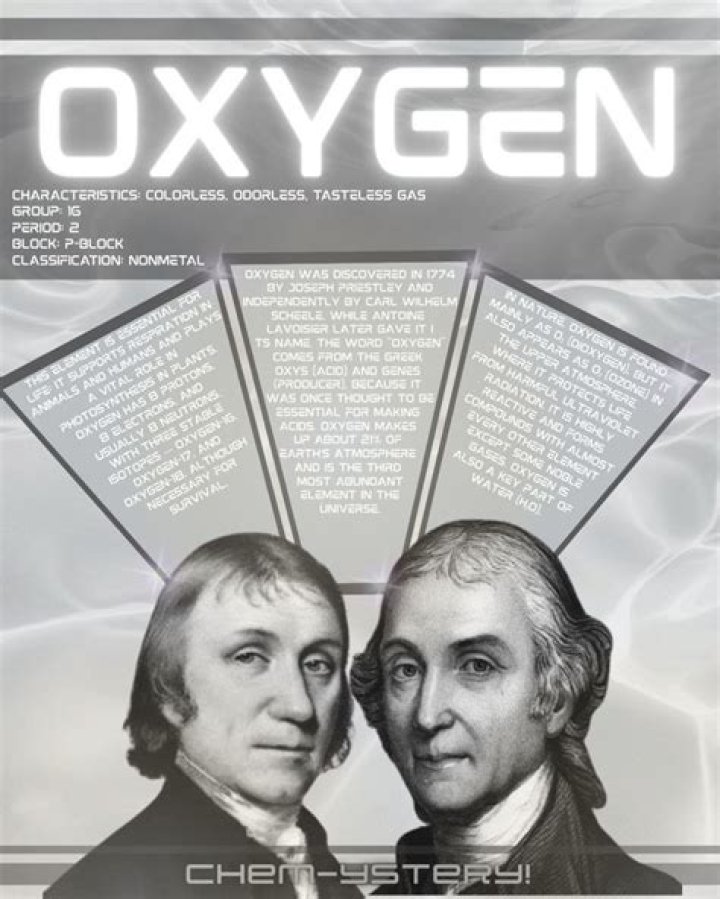 Why Carl Wilhelm Scheele Discovered Oxygen But Gets No Credit